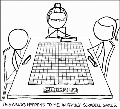webcomic from www.xkcd.com